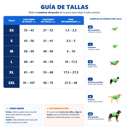 Guía de tallas del Flotador Canino: contorno de pecho, contorno de cuello y peso para las seis tallas